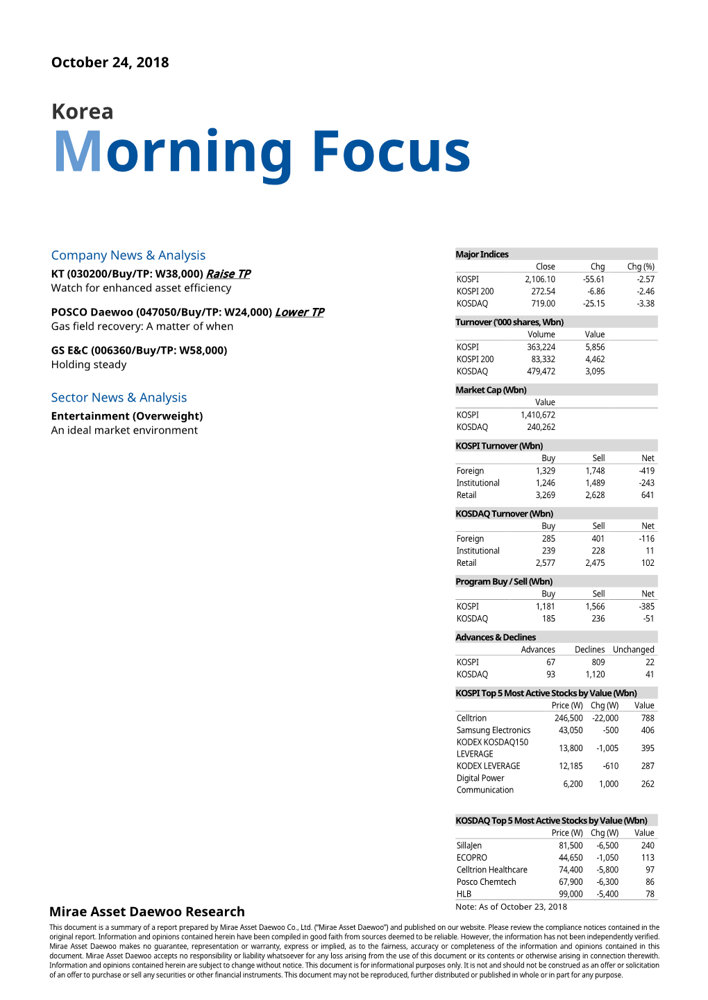 Morning Focus