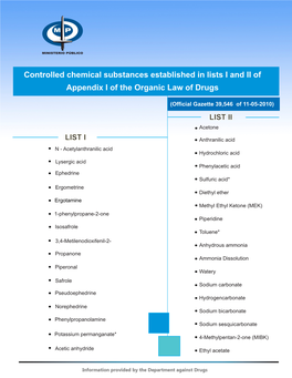 Controlled Chemical Substances Established in Lists I and II Of