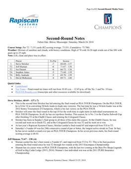 Second-Round Notes Fallen Oak | Biloxi, Mississippi | Saturday, March 24, 2018