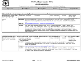 Schedule of Proposed Action (SOPA) 07/01/2015 to 09/30/2015 Deschutes National Forest This Report Contains the Best Available Information at the Time of Publication