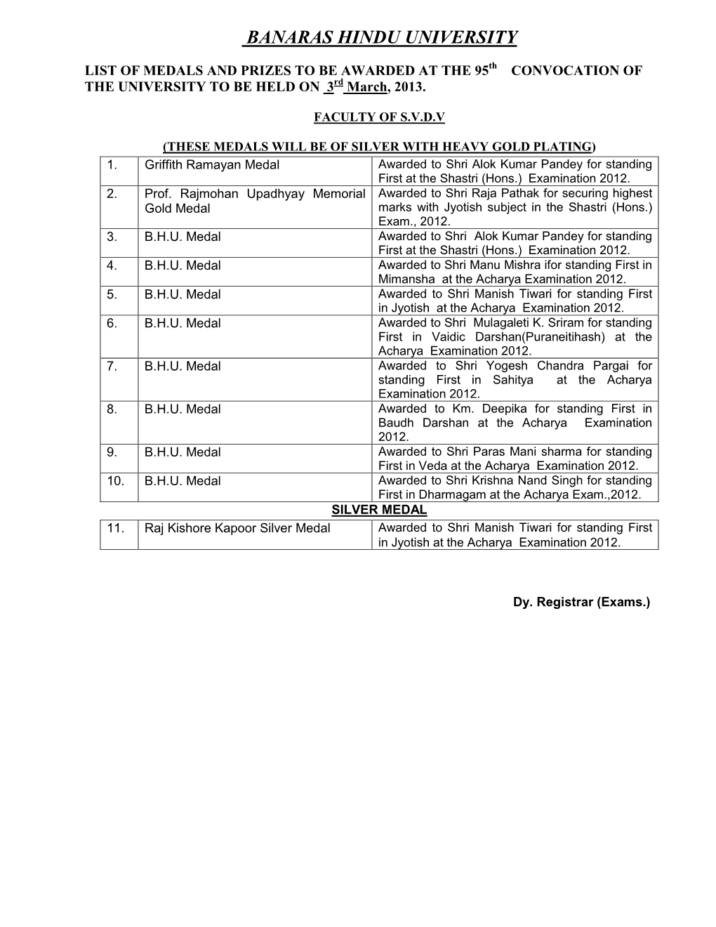 LIST of MEDALS and PRIZES to BE AWARDED at the 95Th CONVOCATION of the UNIVERSITY to BE HELD on 3Rd March, 2013