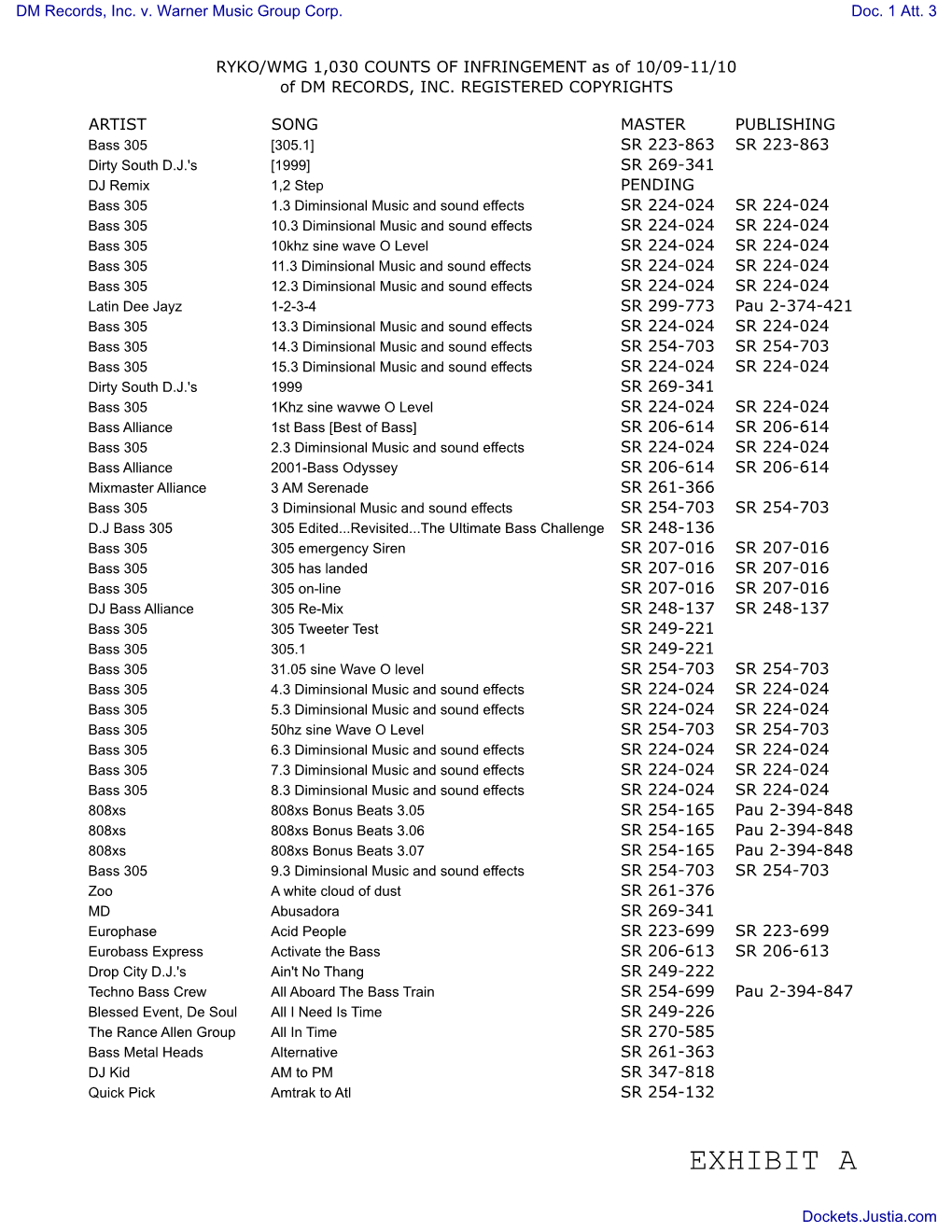 COMPLAINT Against Warner Music Group Corp.. Filing Fee $ 350.00