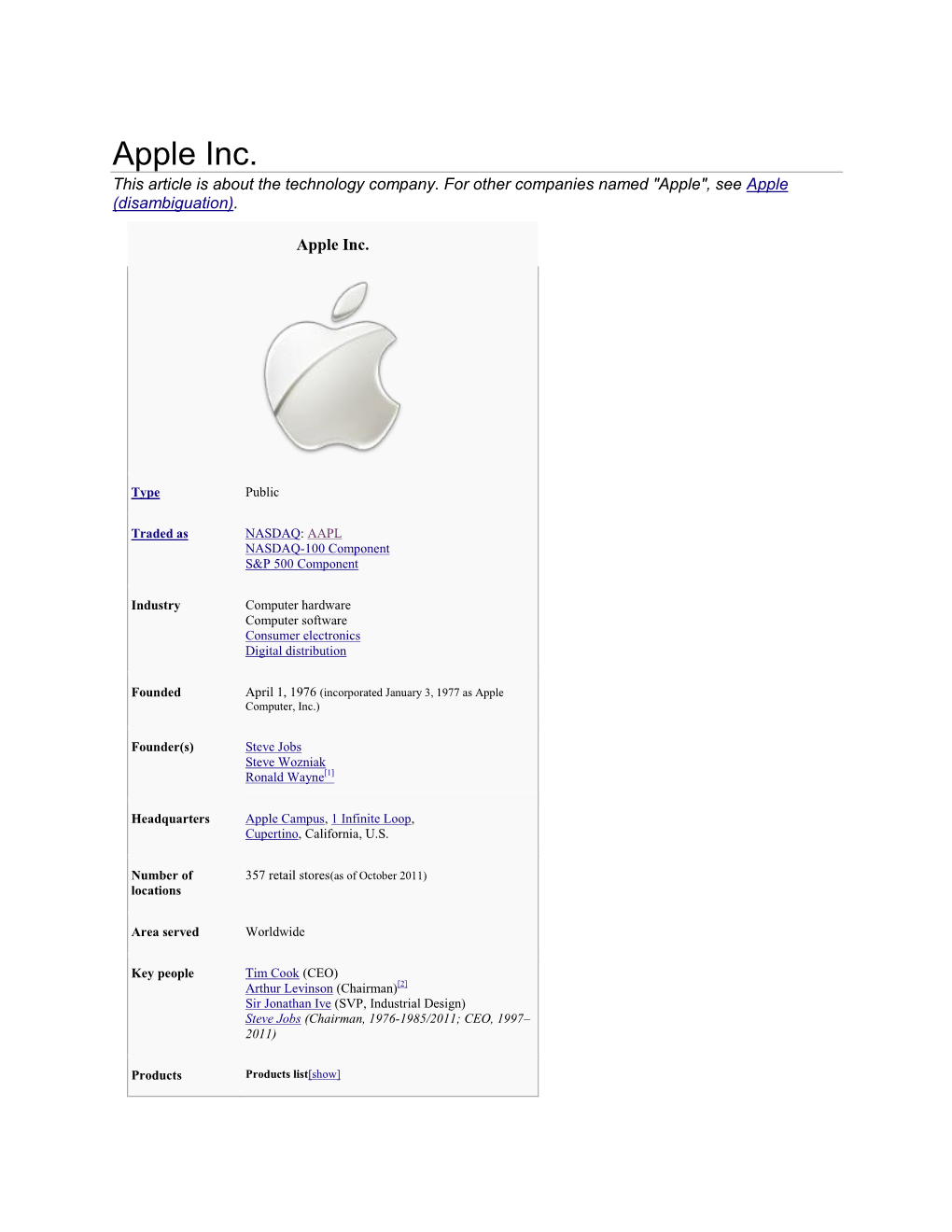 Apple Inc. This Article Is About the Technology Company