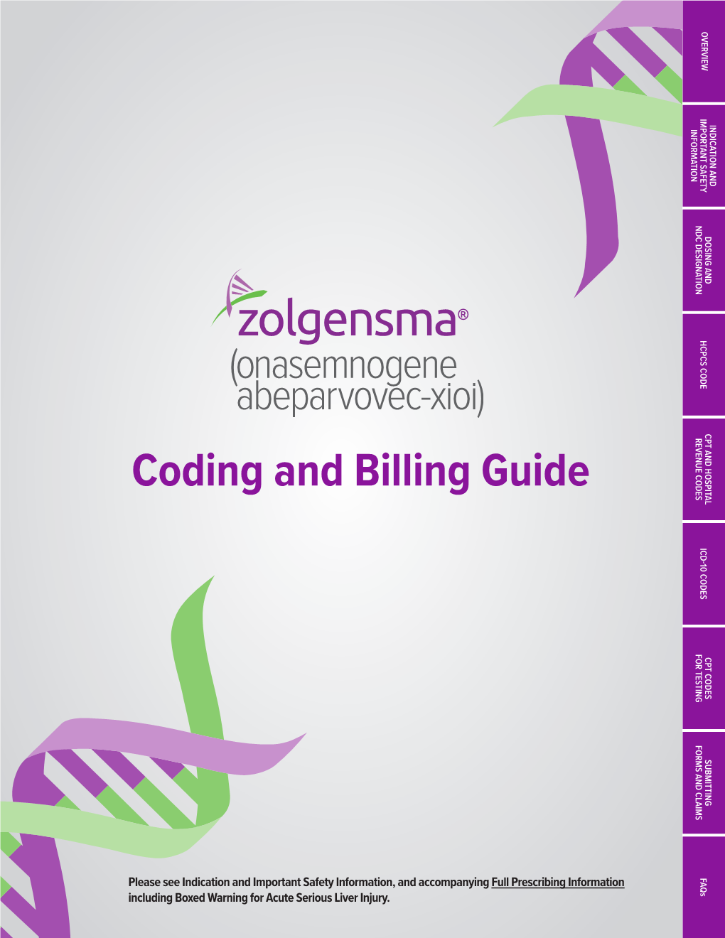 Coding and Billing Guide ICD-10 CODES for TESTING CPT CODES