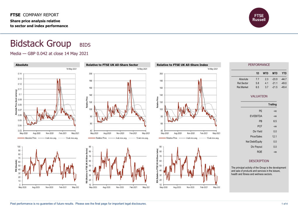 FTSE Factsheet