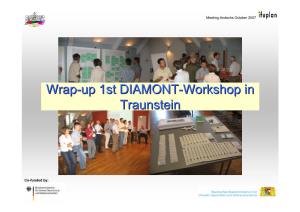 Workshop I Traunstein