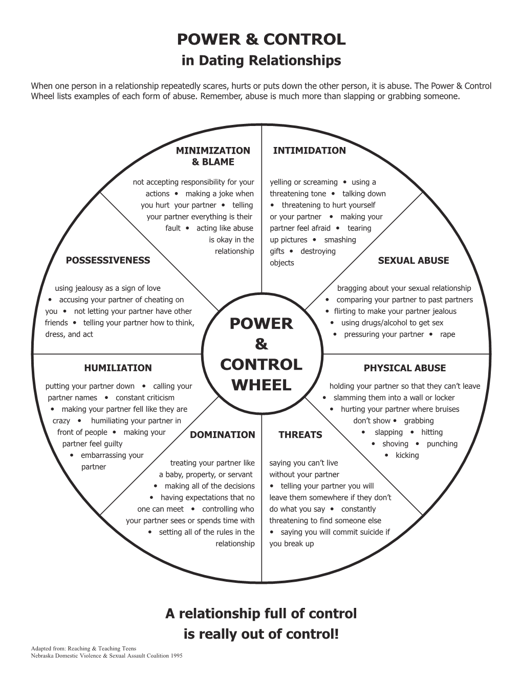 Power & Control