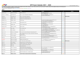 WTF Event Calendar 2017 ~ 2020 (As of 31St March, 2017)