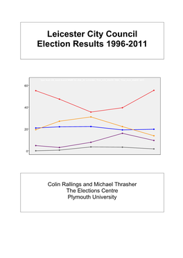 Leicester City Council Election Results 1996-2011