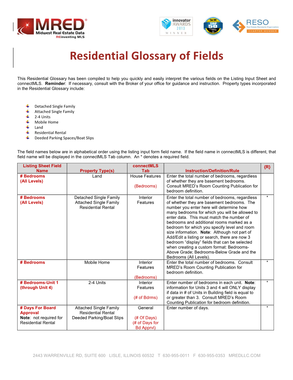 Residential Glossary of Fields