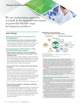 We Are Maintaining Aggressive Research & Development Investment