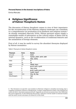 4 Religious Significance of Hatran Theophoric Names