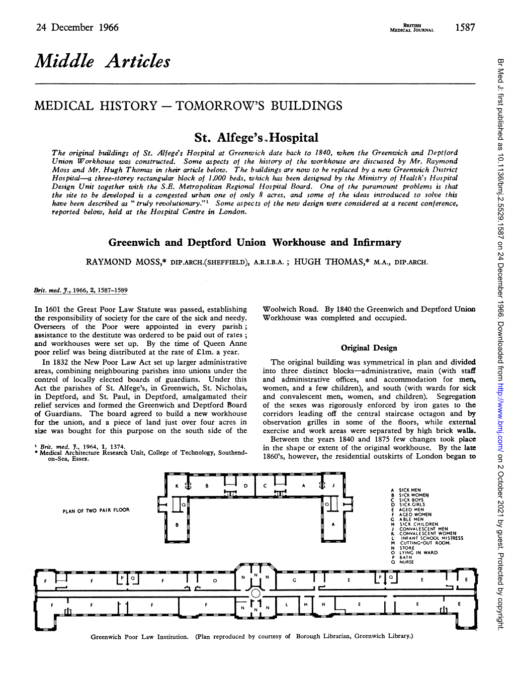 Middle Articles Br Med J: First Published As 10.1136/Bmj.2.5529.1587 on 24 December 1966