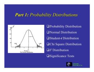 Probability Distributionsdistributions