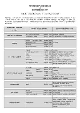 TERRITOIRES Et CENTRES DE SOLIDARITE