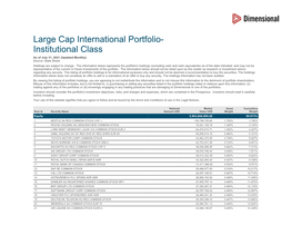 Large Cap International Portfolio- Institutional Class As of July 31, 2021 (Updated Monthly) Source: State Street Holdings Are Subject to Change