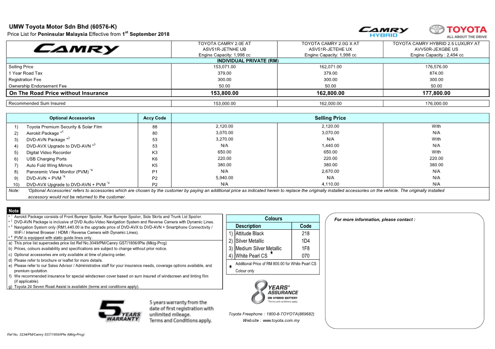 UMW Toyota Motor Sdn Bhd (60576-K) Price List for Peninsular Malaysia Effective from 1St September 2018