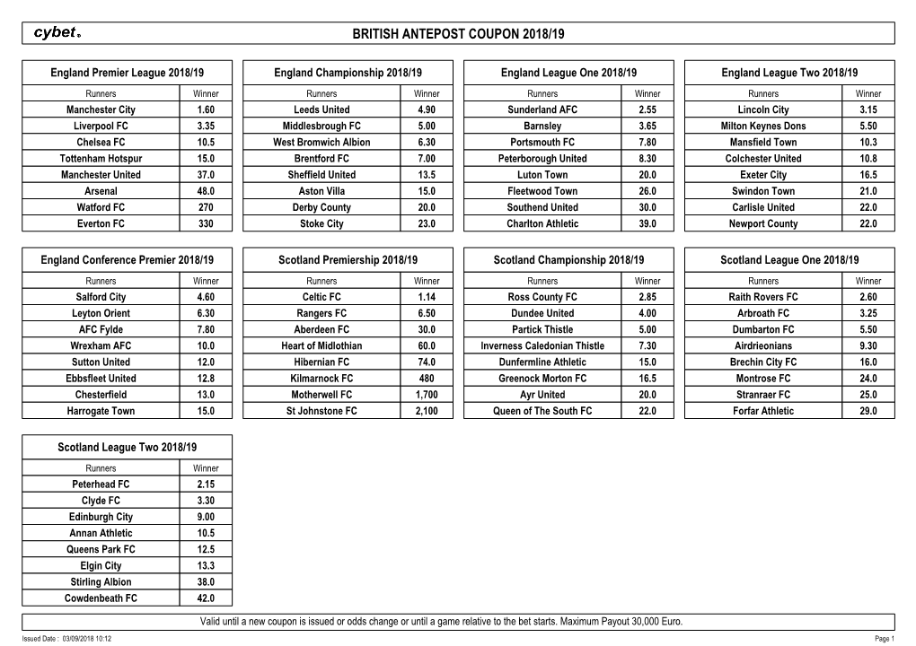 British Antepost Coupon 2018/19