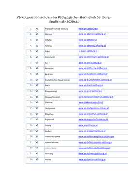 VS-Kooperationsschulen Der Pädagogischen Hochschule Salzburg - Studienjahr 2020/21