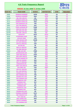 4.0 Train Frequency Report