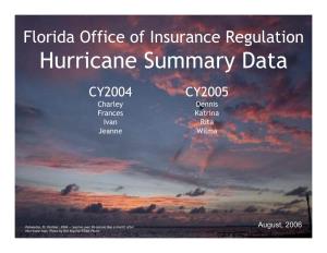 Hurricane Summary Data CY2004 CY2005 Charley Dennis Frances Katrina Ivan Rita Jeanne Wilma