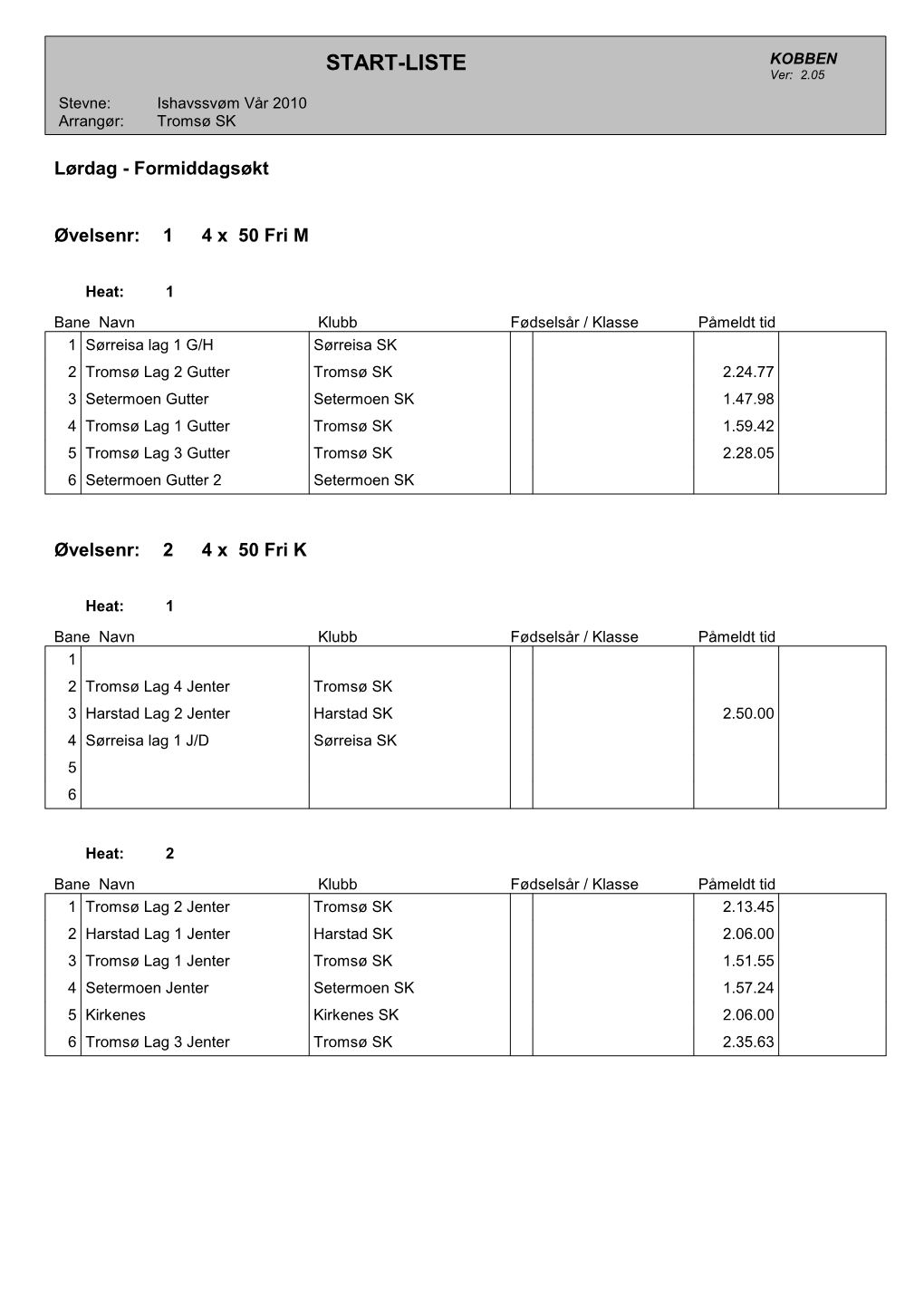 START-LISTE KOBBEN Ver: 2.05 Stevne: Ishavssvøm Vår 2010 Arrangør: Tromsø SK