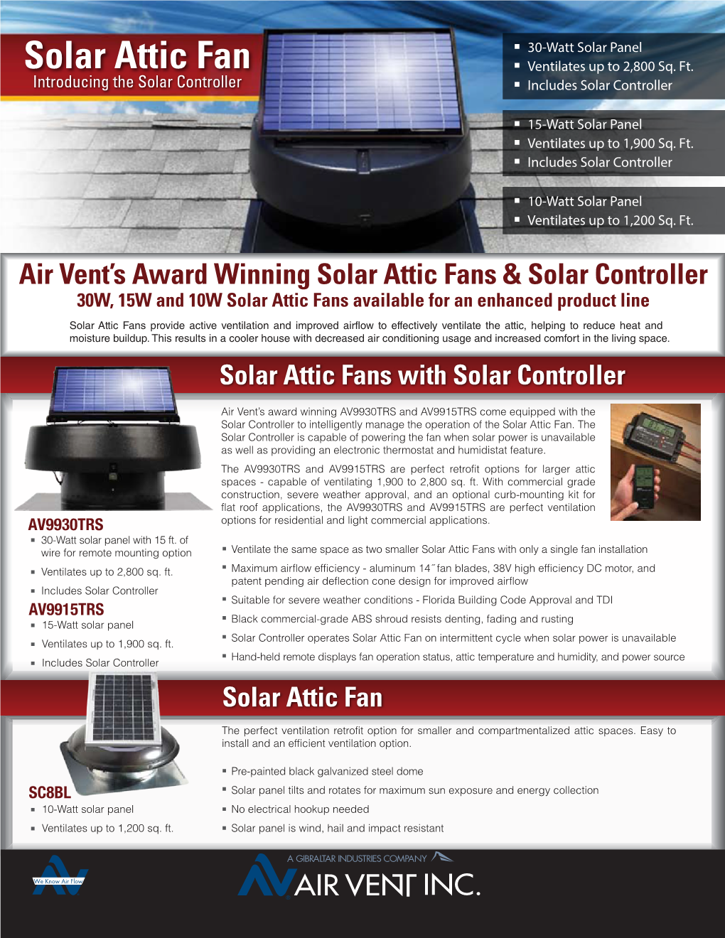 Solar Attic Fan Ventilates up to 2,800 Sq
