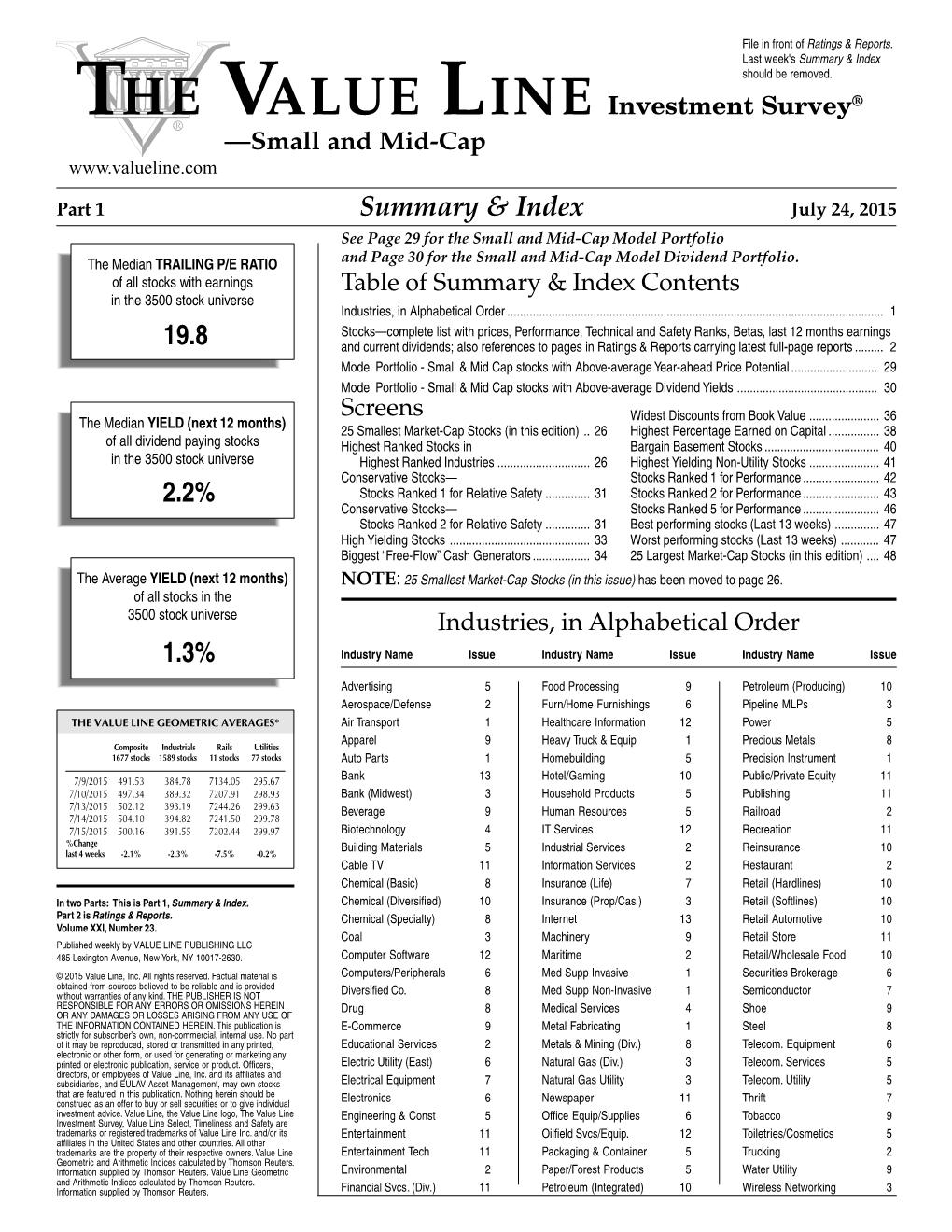 Summary & Index 19.8 2.2% 1.3%