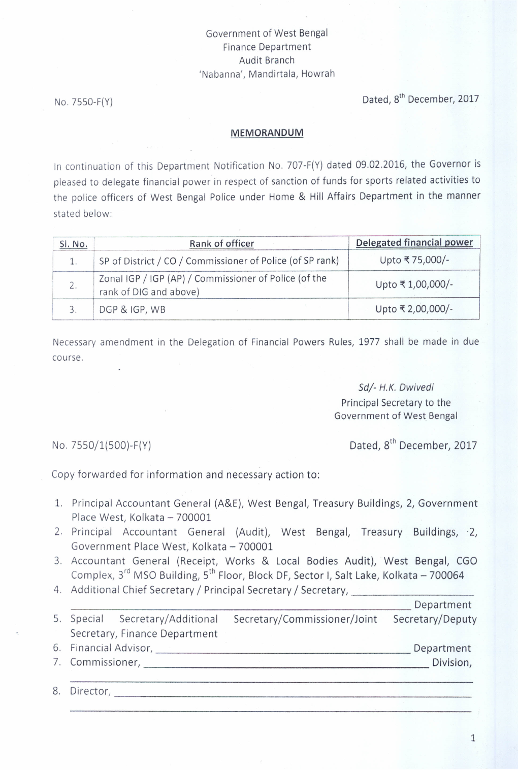 Government of West Bengal Finance Department Audit Branch 'Nabanna', Mandirtala, Howrah No. 7550-F(Y) Dated, S