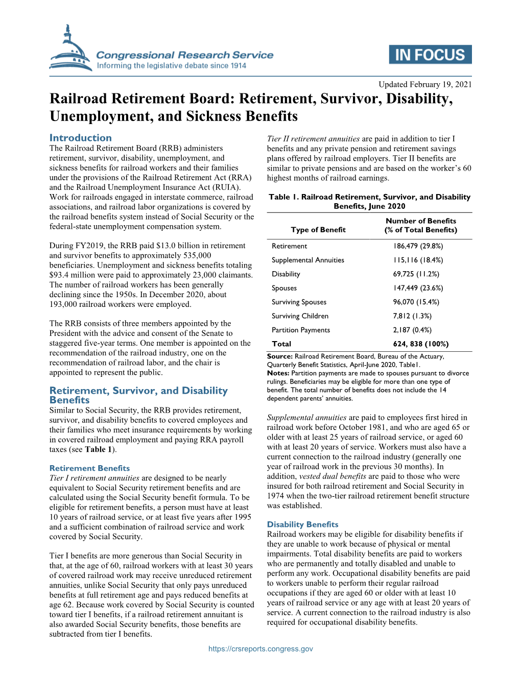 Railroad Retirement Board: Retirement, Survivor, Disability, Unemployment, and Sickness Benefits