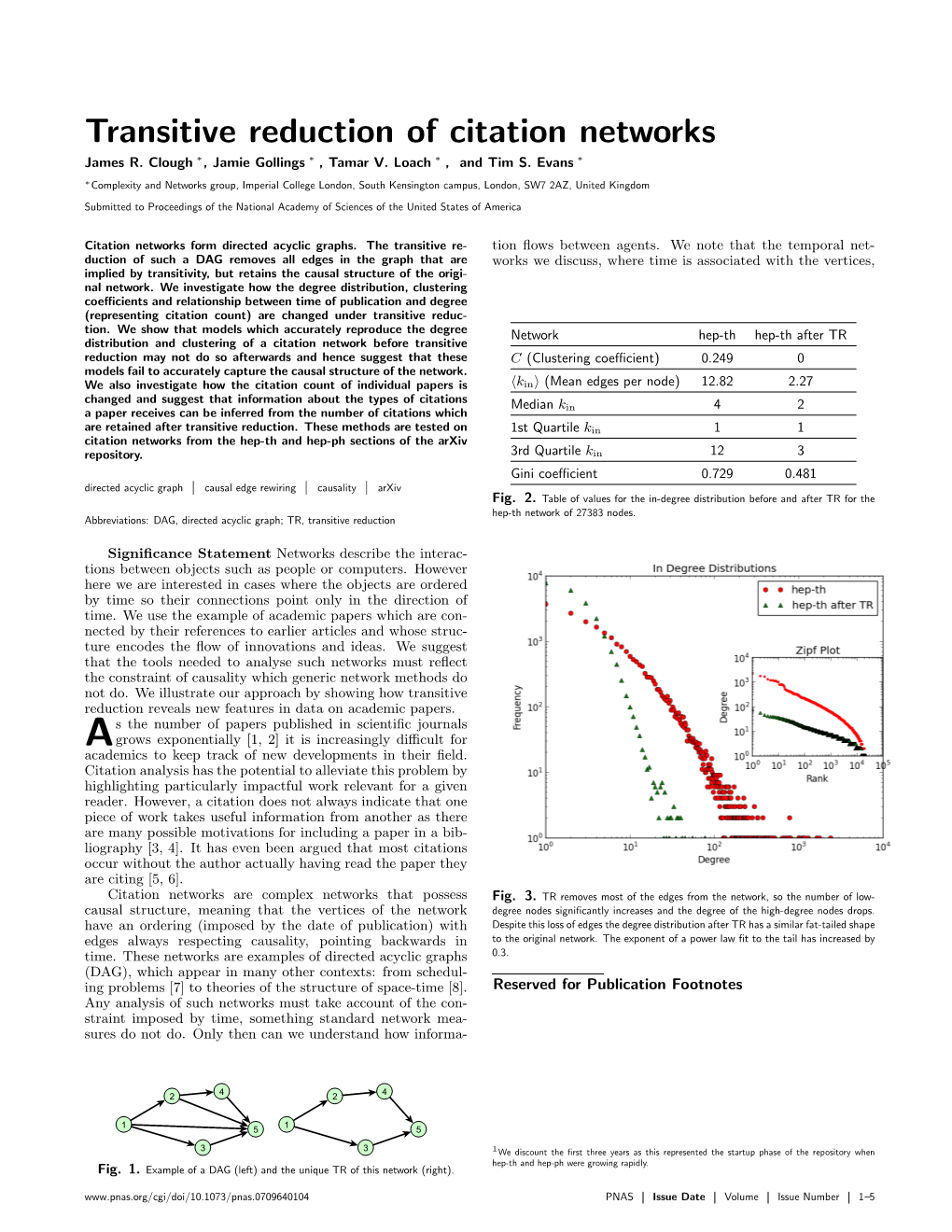 Transitive Reduction of Citation Networks James R