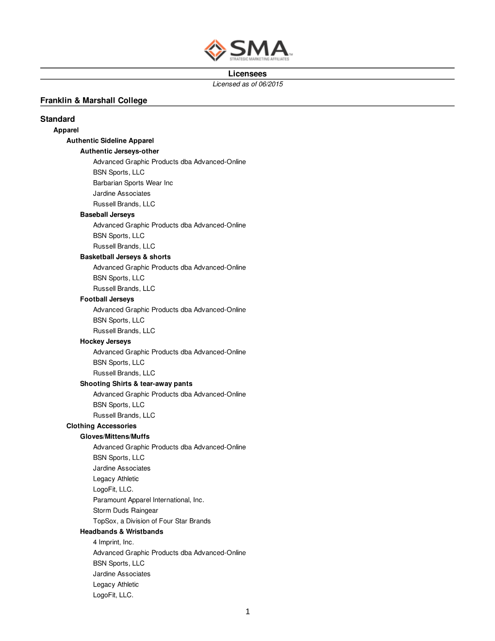 Franklin & Marshall College Licensees Standard