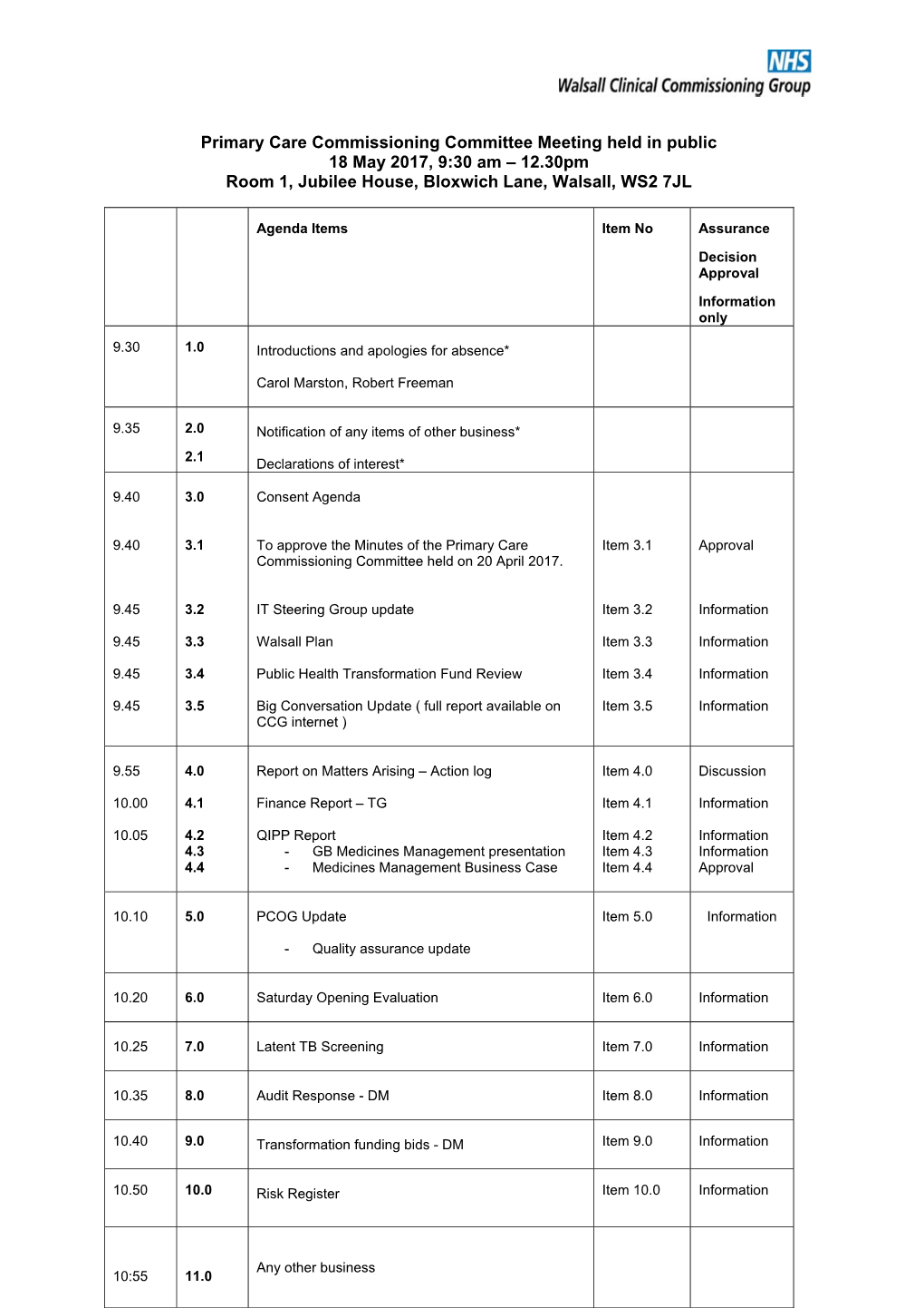 Primary Care Commissioning Committee Meeting Held in Public 18 May 2017, 9:30 Am – 12.30Pm Room 1, Jubilee House, Bloxwich Lane, Walsall, WS2 7JL