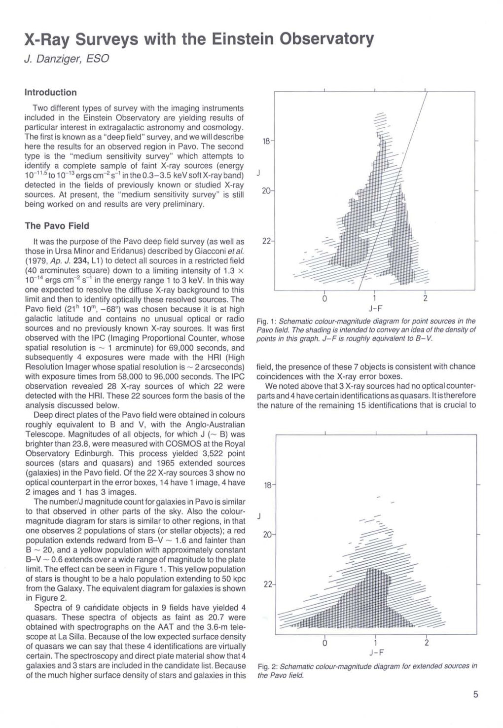 X-Ray Surveys with the Einstein Observatory J