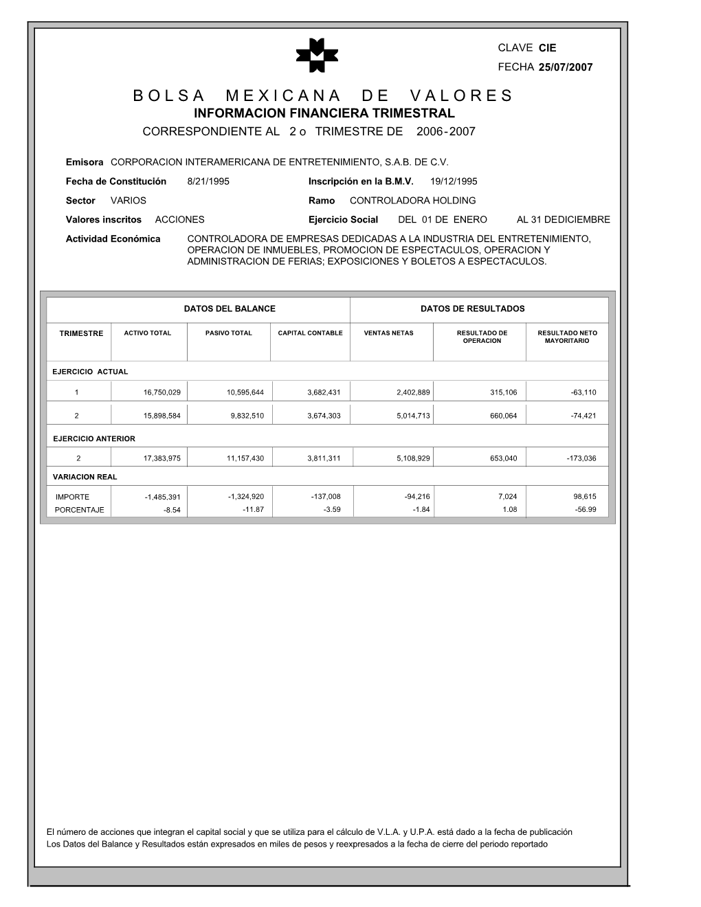 Crystal Reports: Accion01.Rpt