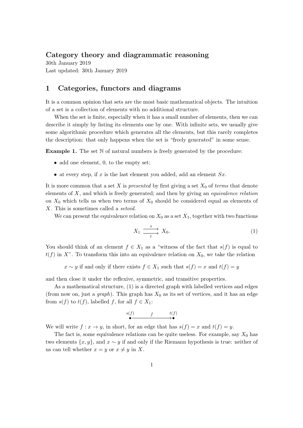 Category Theory and Diagrammatic Reasoning 30Th January 2019 Last Updated: 30Th January 2019