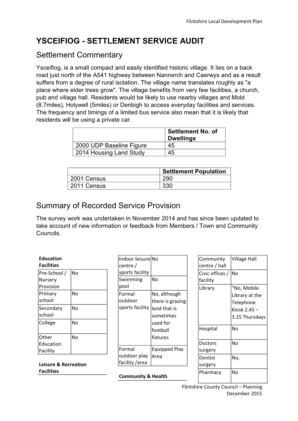 YSCEIFIOG - SETTLEMENT SERVICE AUDIT Settlement Commentary Ysceifiog, Is a Small Compact and Easily Identified Historic Village