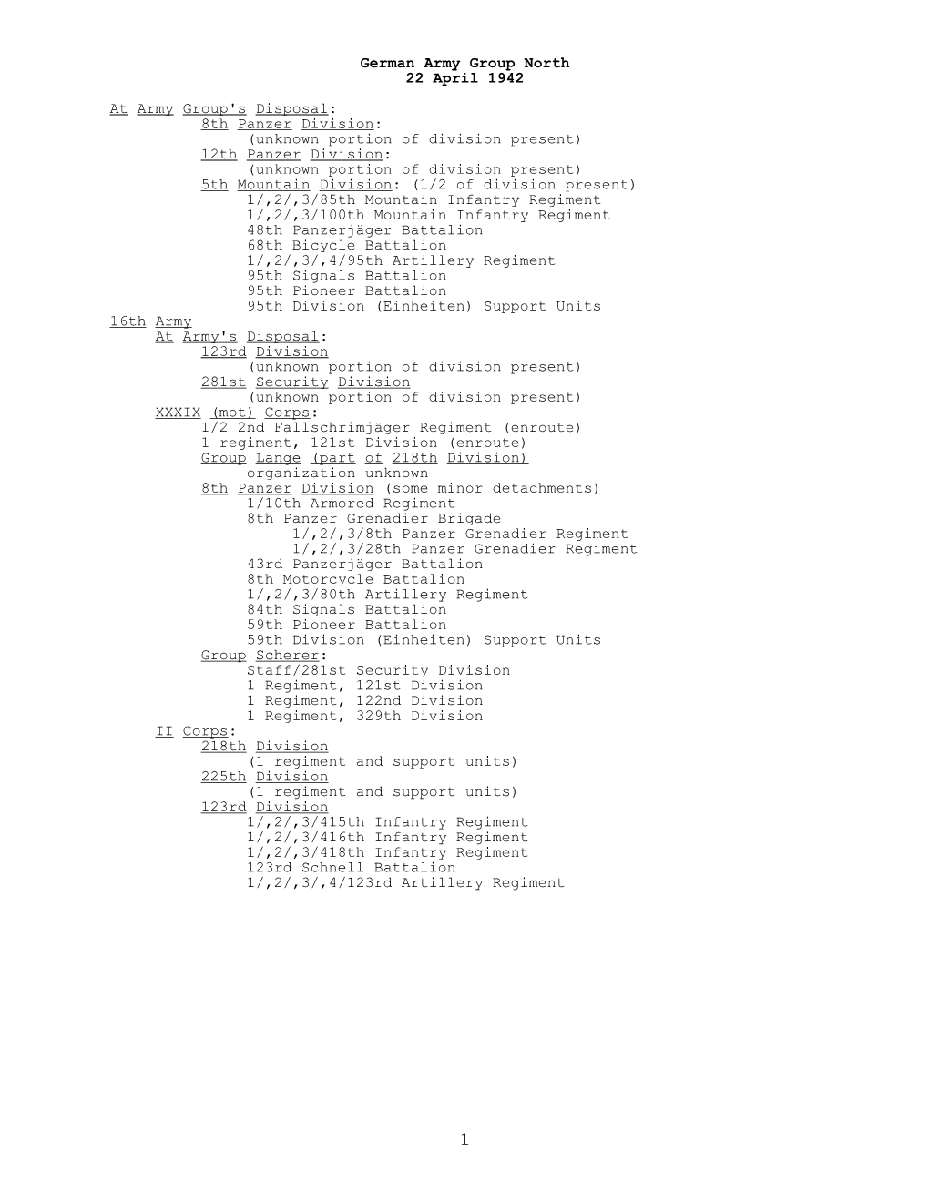 German Army Group North, 22 April 1942