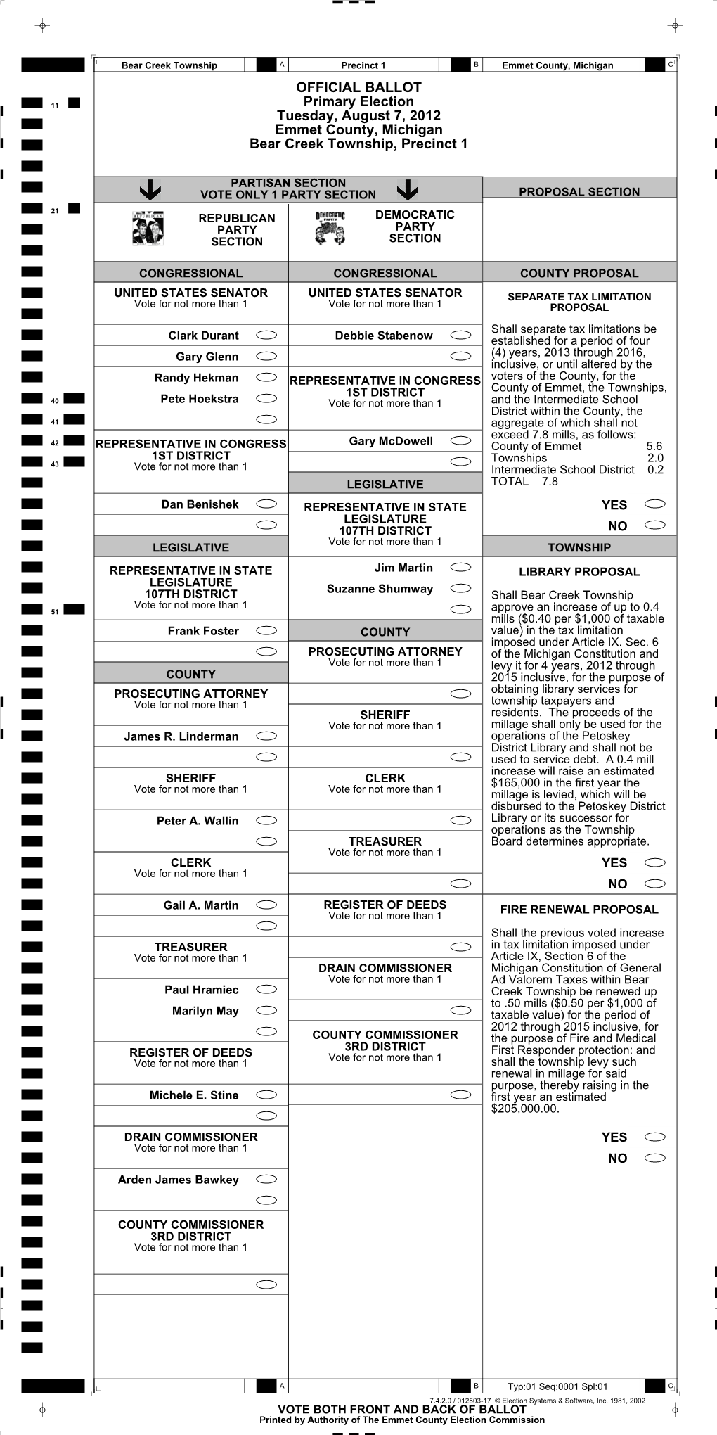 OFFICIAL BALLOT Primary Election Tuesday