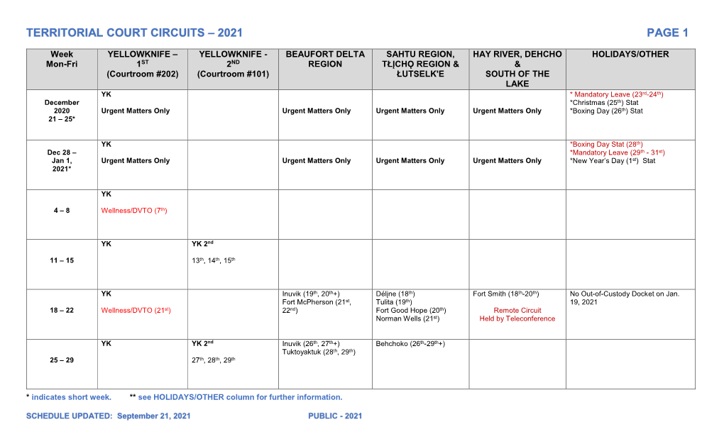 Territorial Court Circuits – 2021 Page 1