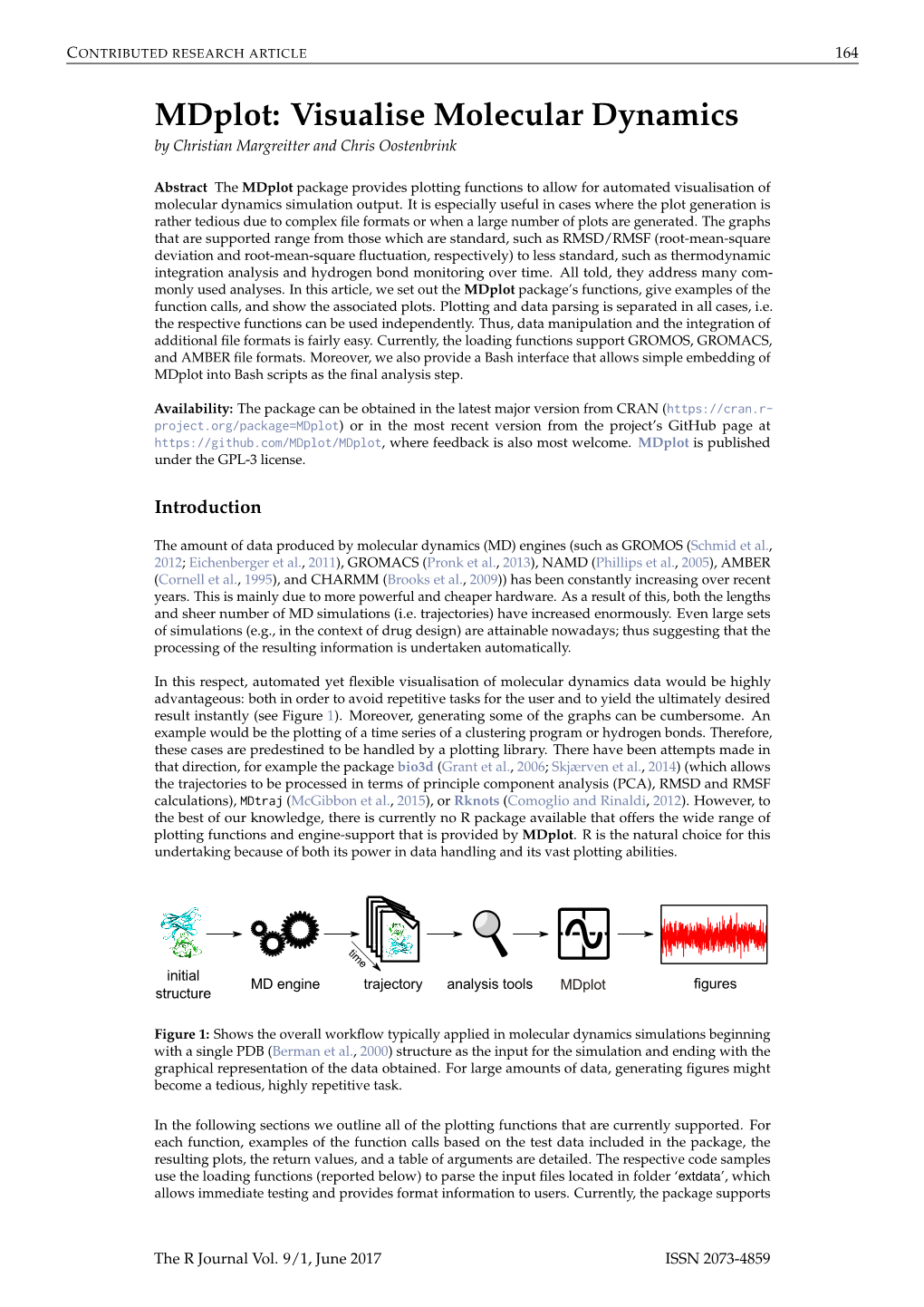 Mdplot: Visualise Molecular Dynamics by Christian Margreitter and Chris Oostenbrink