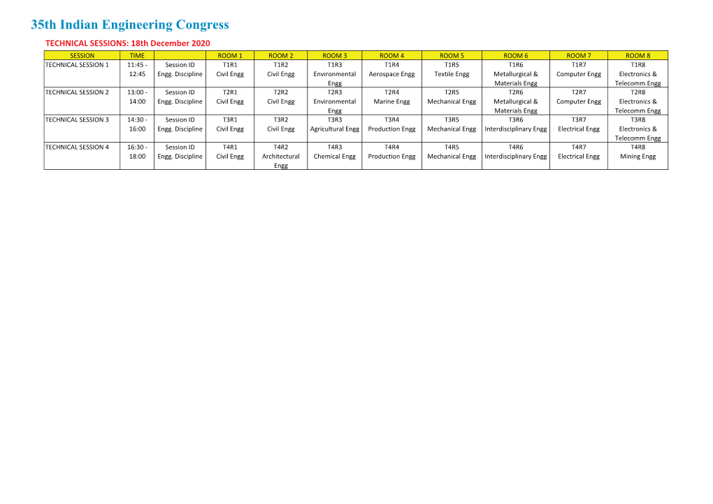 35Th Indian Engineering Congress