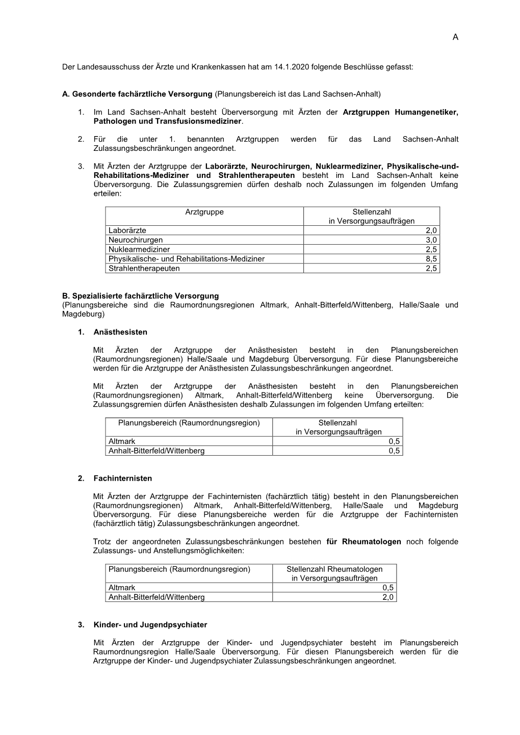 Der Landesausschuss Der Ärzte Und Krankenkassen Hat Am 14.1.2020 Folgende Beschlüsse Gefasst: A. Gesonderte Fachärztliche