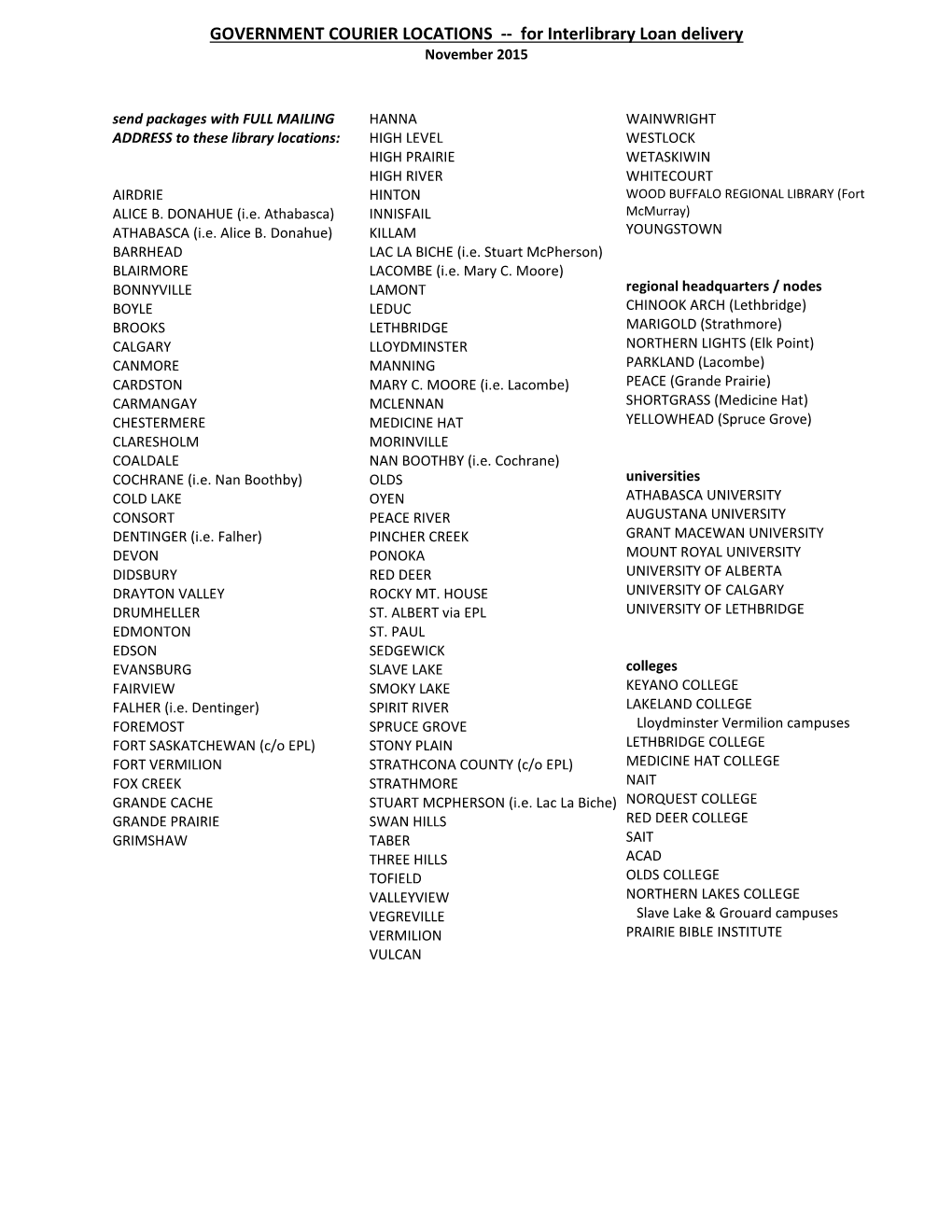 GOVERNMENT COURIER LOCATIONS -- for Interlibrary Loan Delivery November 2015