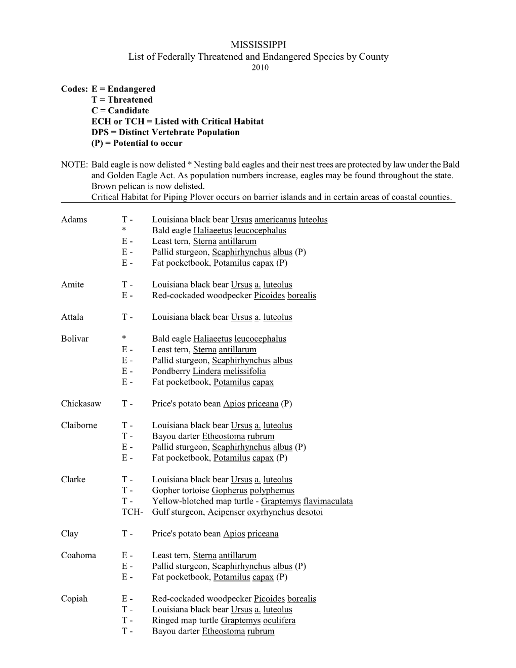 MISSISSIPPI List of Federally Threatened and Endangered Species by County 2010