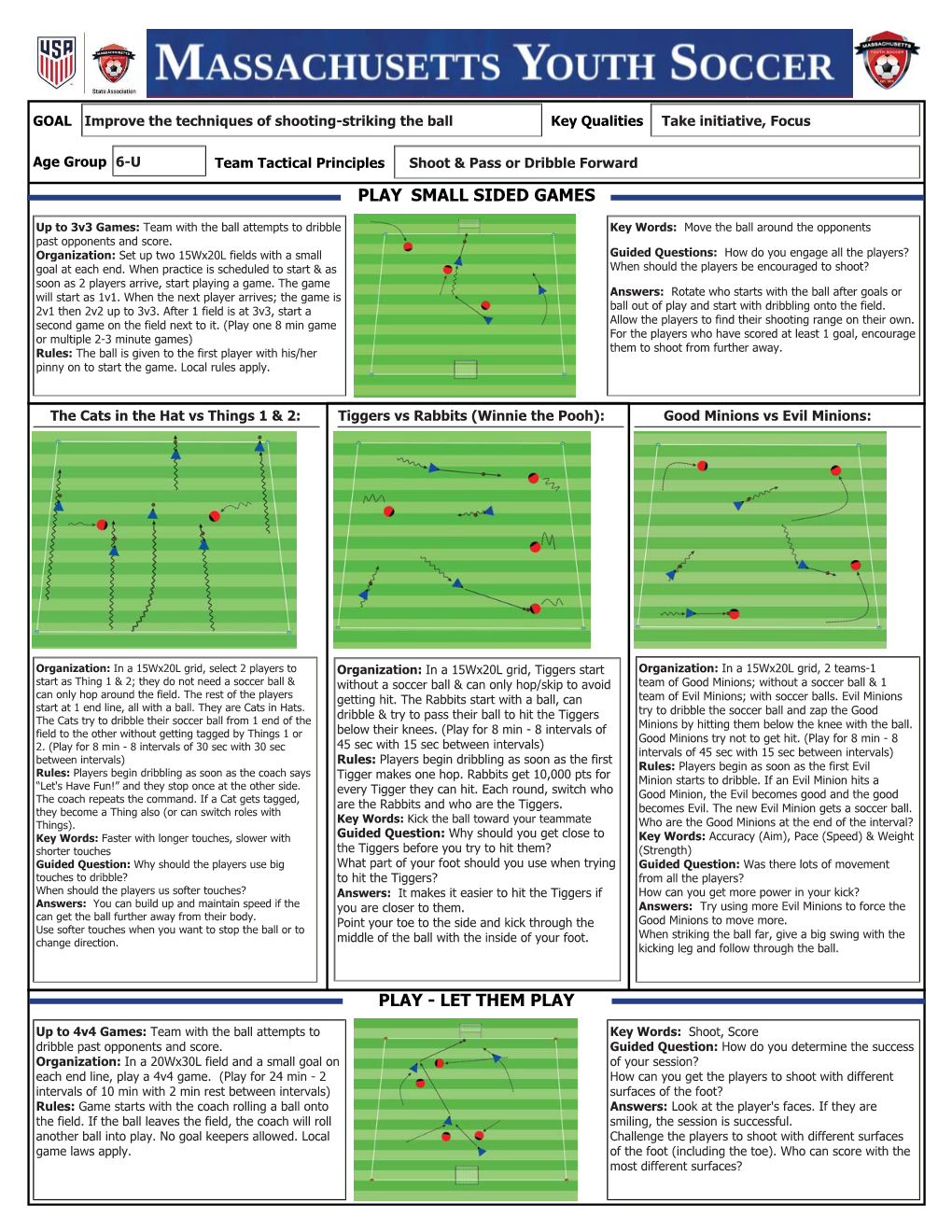 Play Small Sided Games Play