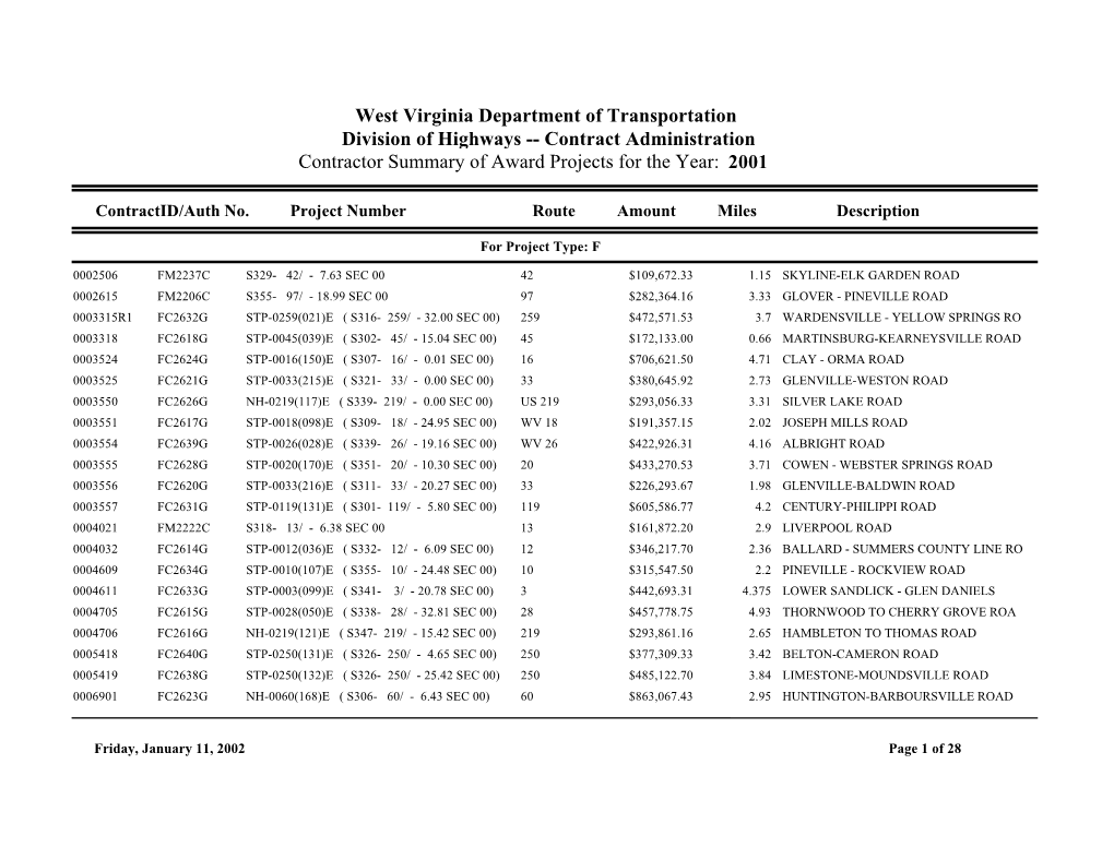 Contractor Summary of Award Projects for the Year: West Virginia