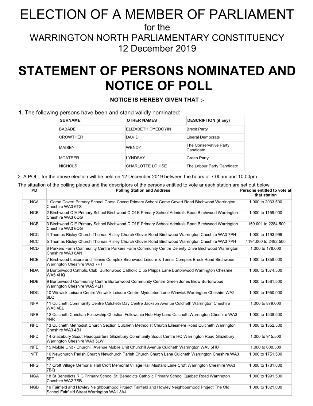 Election of a Member of Parliament