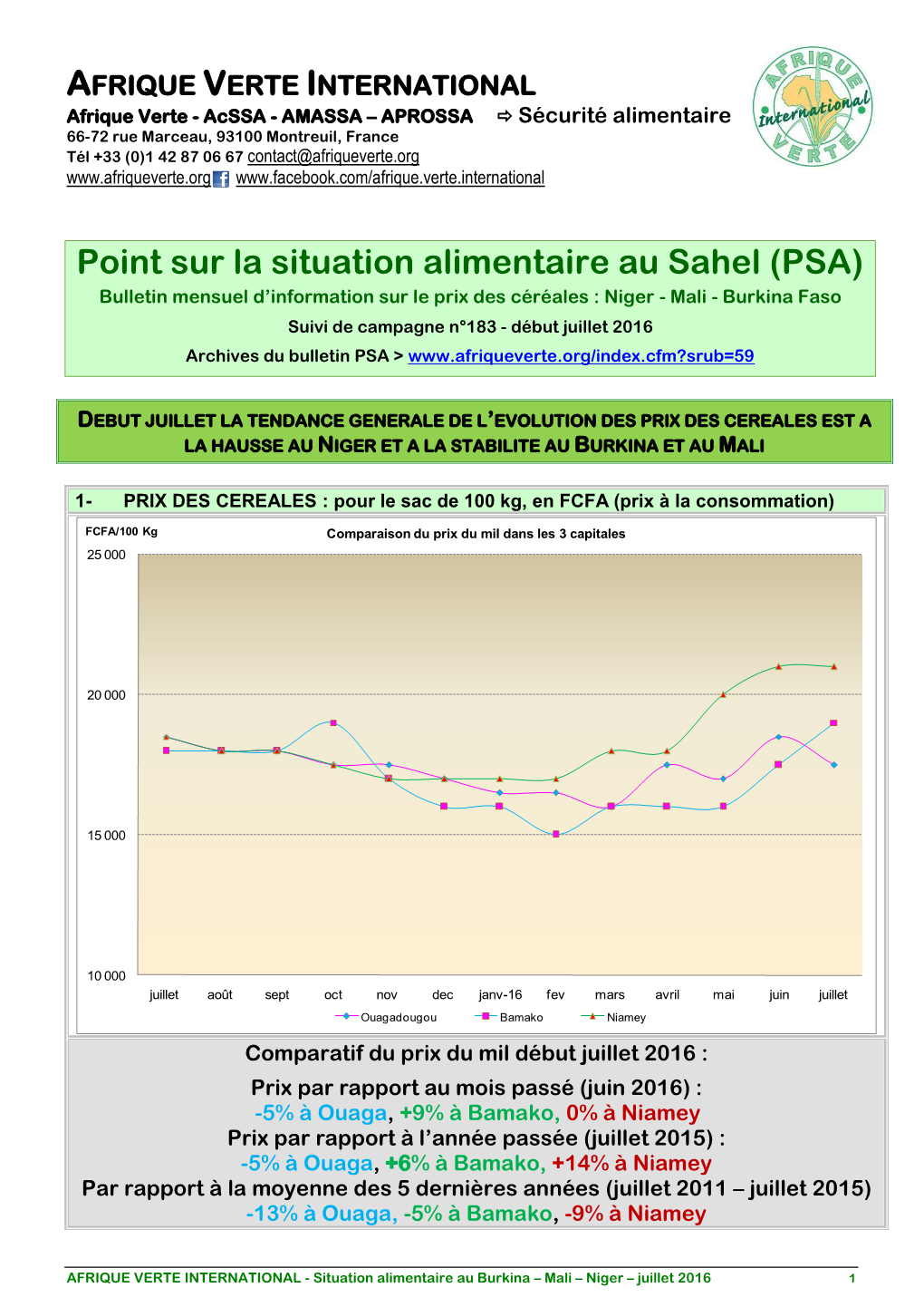 Point Sur La Situation Alimentaire Au Sahel (PSA)