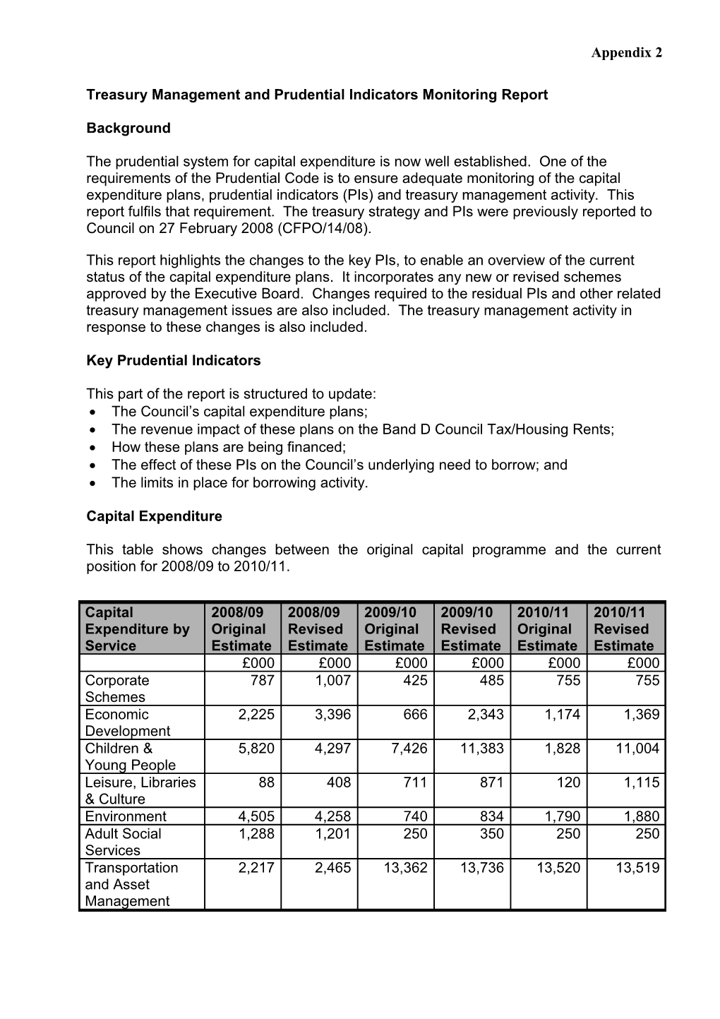 Treasury Management and Prudential Indicators Monitoring Report